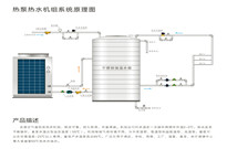 空氣源熱泵熱水(器)機(jī)組用電的運行費用高不高?